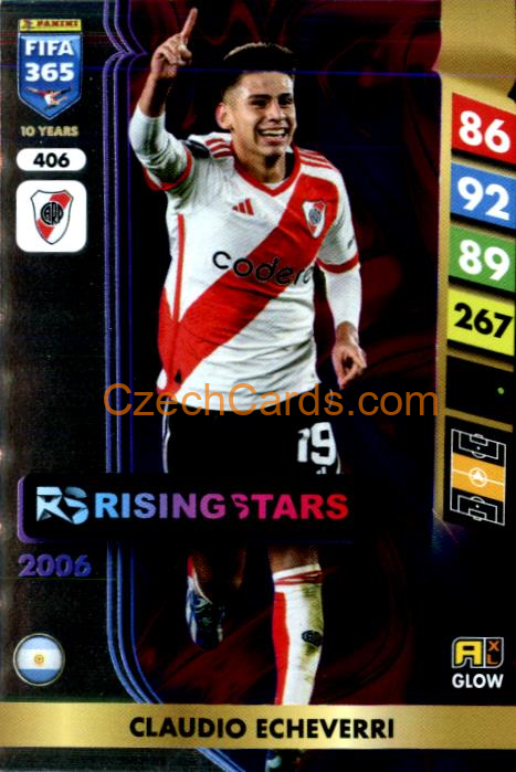 Claudio Echeverri 2025 FIFA 365 Adrenalyn GLOW / Rising Star #406