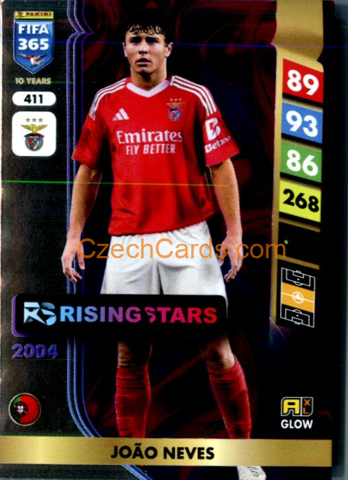 João Neves 2025 FIFA 365 Adrenalyn GLOW / Rising Star #411