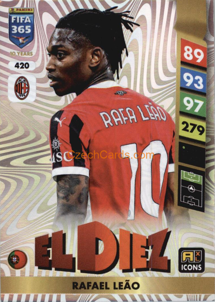 Rafael Leão 2025 FIFA 365 Adrenalyn ICONS / El Diez #420