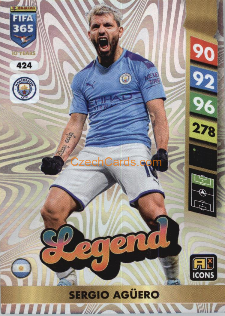 Sergio Agüero 2025 FIFA 365 Adrenalyn ICONS / Legend #424