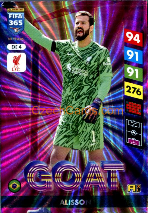 Alisson 2025 FIFA 365 Adrenalyn GOAT #EXC4