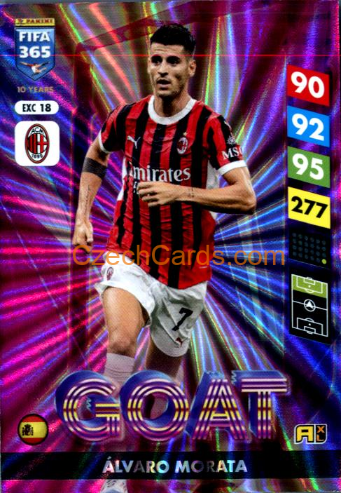 Álvaro Morata 2025 FIFA 365 Adrenalyn GOAT #EXC18