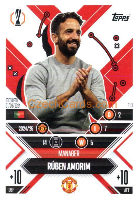 Rúben Amorim 2024/25 Match Attax Extra #110