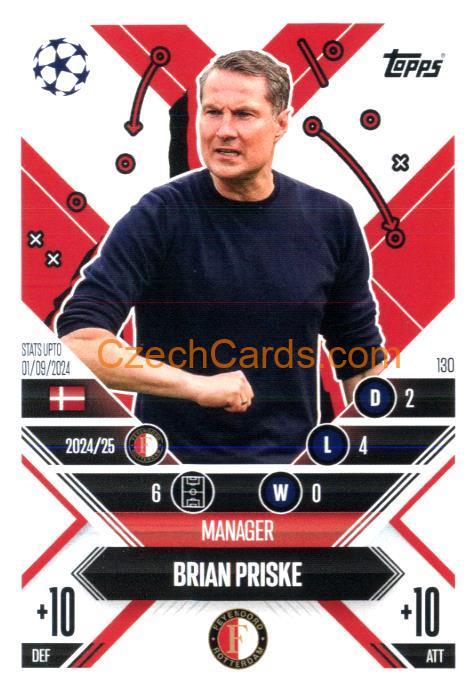 Brian Priske 2024/25 Match Attax Extra #130