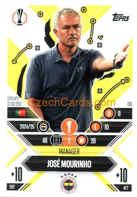 José Mourinho 2024/25 Match Attax Extra #135