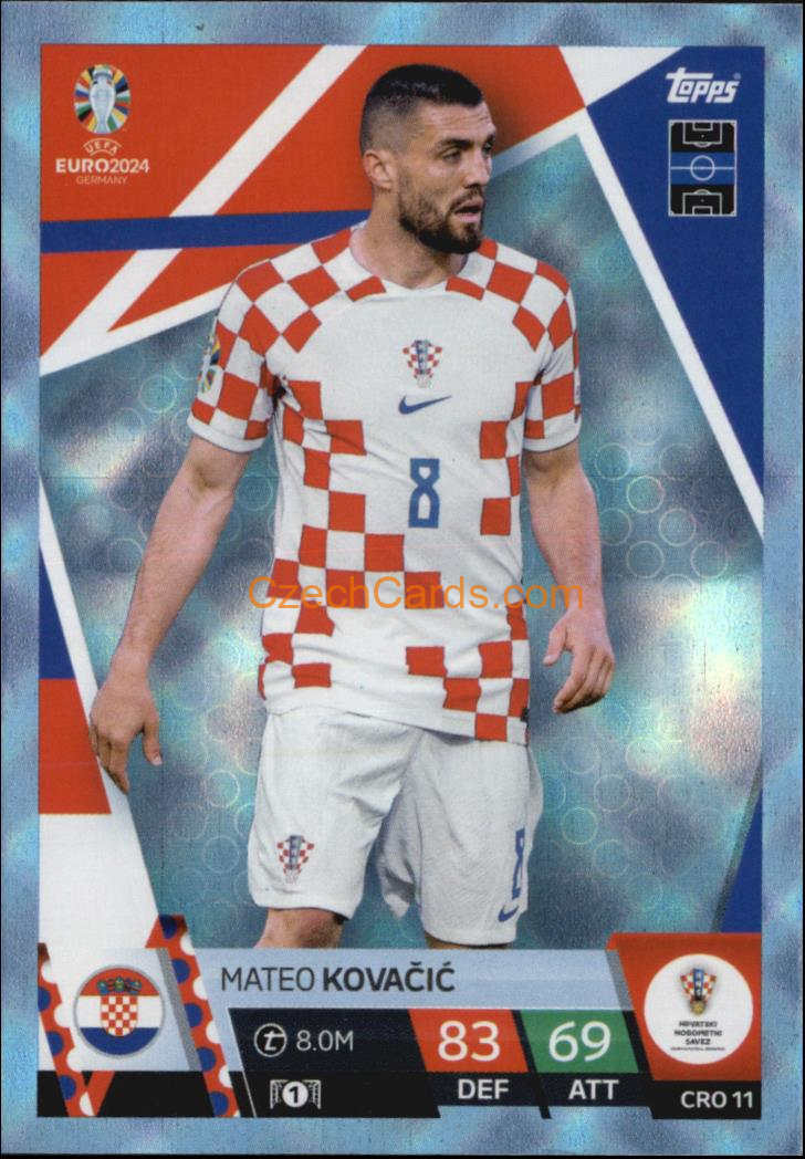 Mateo Kovačić 2024 EURO Match Attax #CRO11