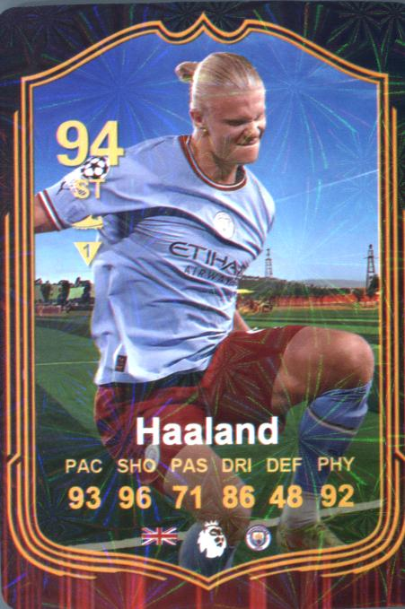 Haaland (B) 2025 World Football Stars unofficial Chinese