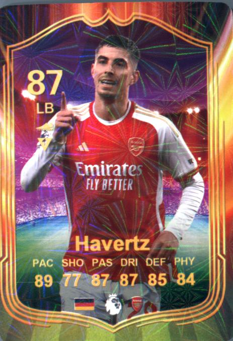 Havertz 2025 World Football Stars unofficial Chinese