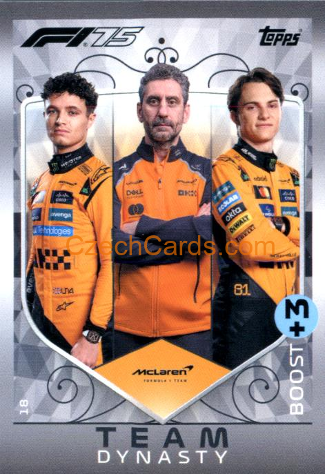 Norris / Stella / Piastri 2025 Topps Turbo Attax #18