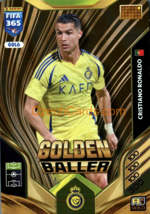 Cristiano Ronaldo 2026 Panini Adrenalyn #GOL6