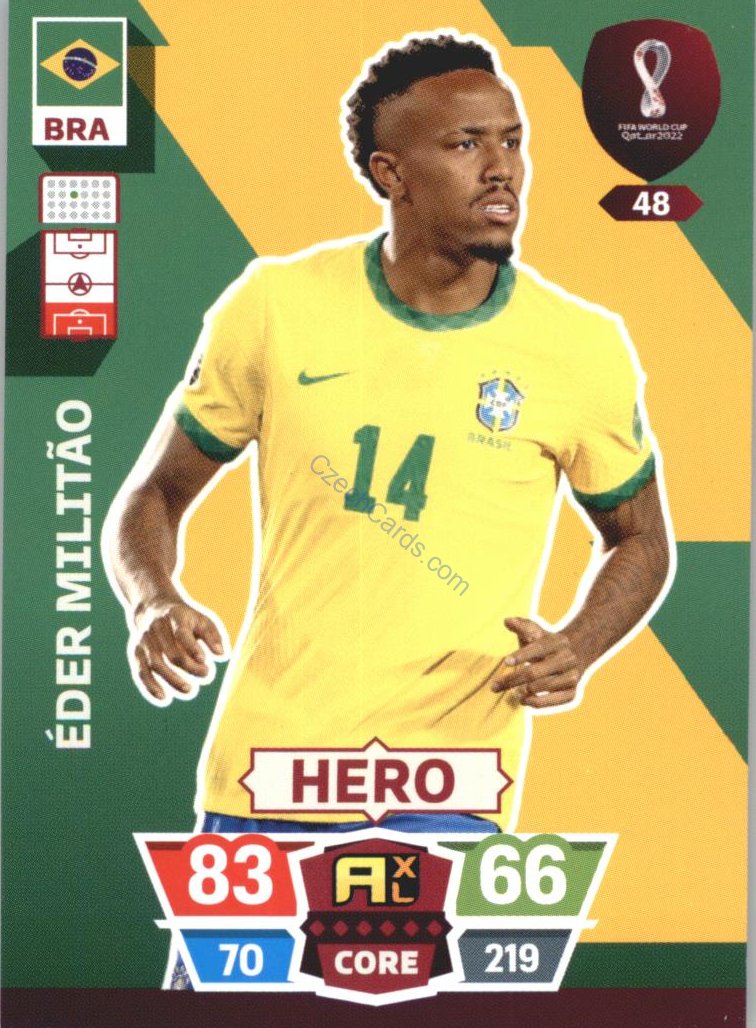 Éder Militão 2022 Panini World Cup Adrenalyn #48
