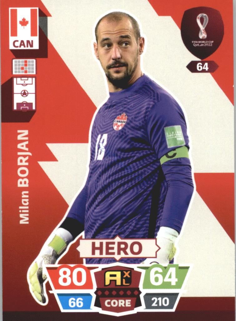 Milan Borjan 2022 Panini World Cup Adrenalyn #64