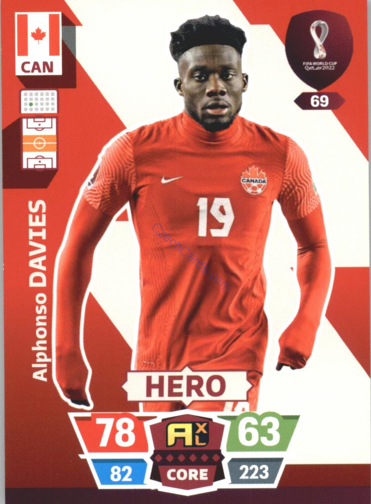Alphonso Davies 2022 Panini World Cup Adrenalyn #69