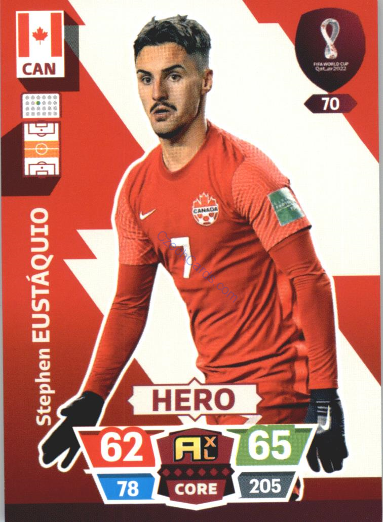 Stephen Eustáquio 2022 Panini World Cup Adrenalyn #70
