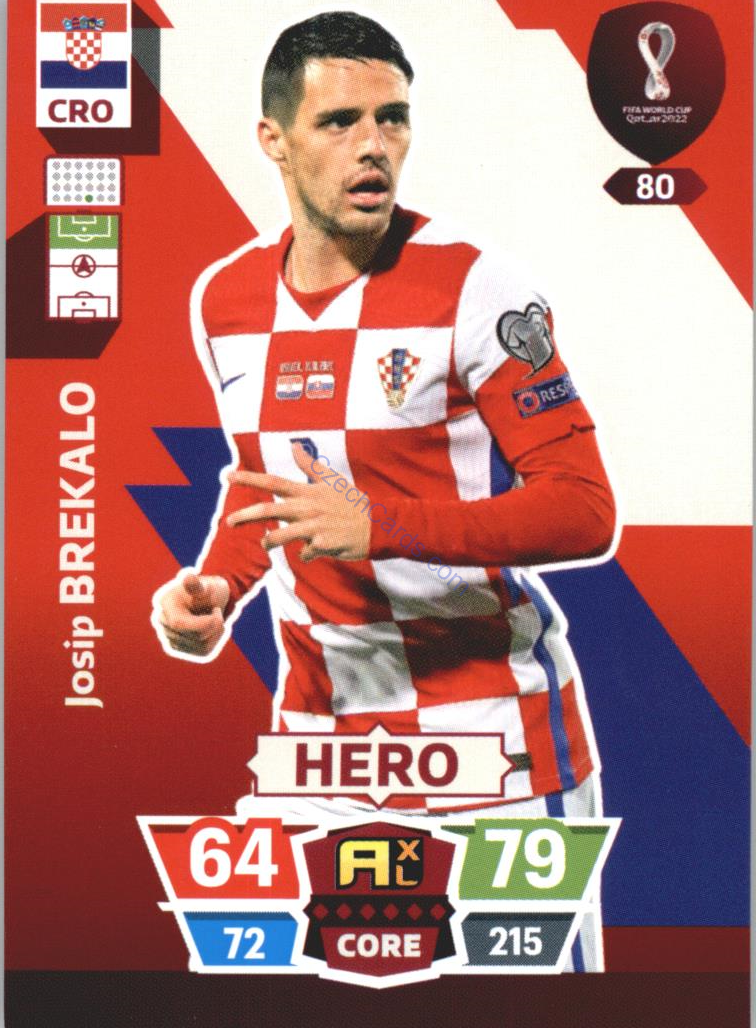 Josip Brekalo 2022 Panini World Cup Adrenalyn #80