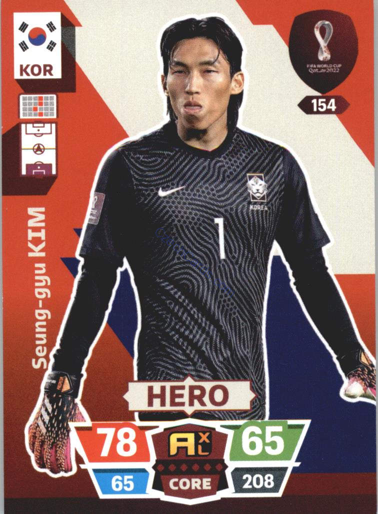 Seung-gyu Kim 2022 Panini World Cup Adrenalyn #154