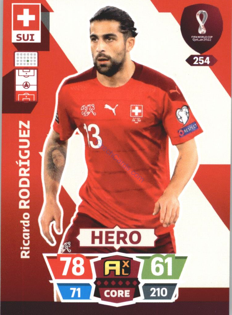 Ricardo Rodríguez 2022 Panini World Cup Adrenalyn #254