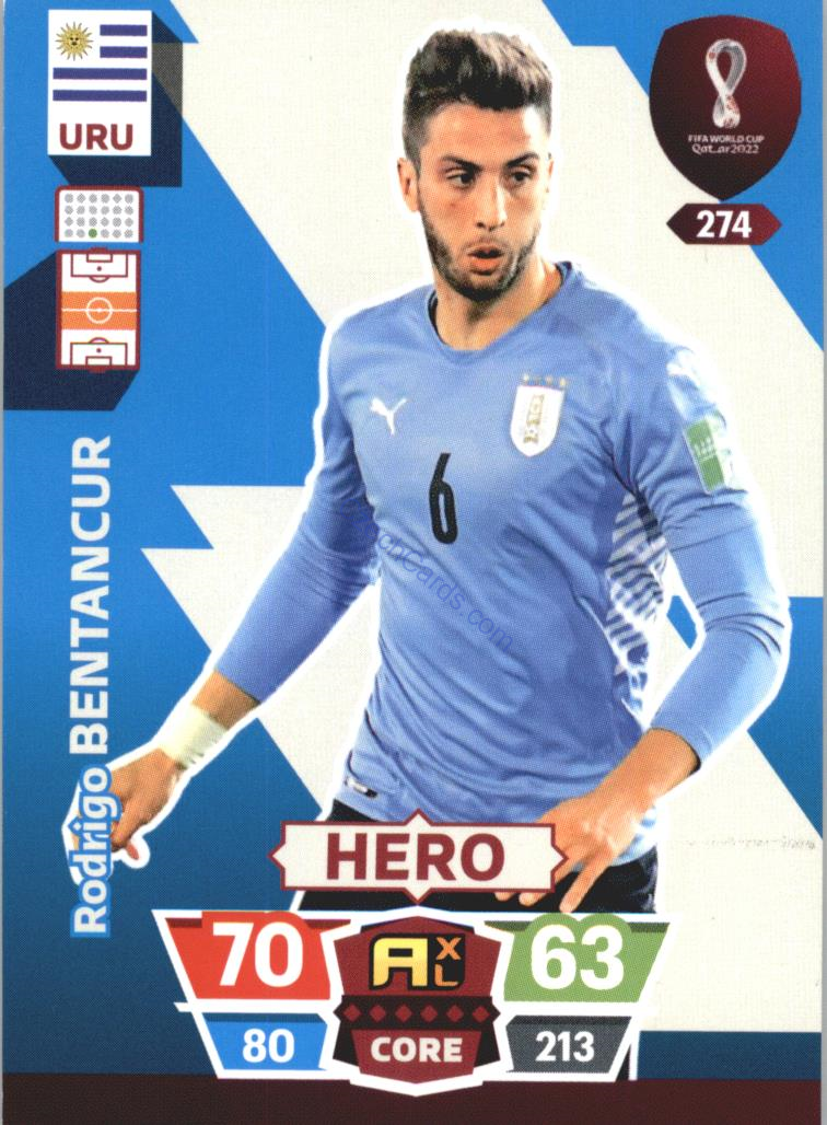 Rodrigo Bentancur 2022 Panini World Cup Adrenalyn #274