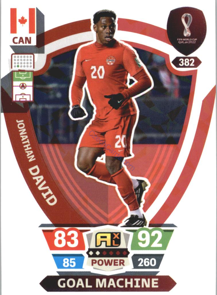 Jonathan David 2022 Panini World Cup Adrenalyn Power #382
