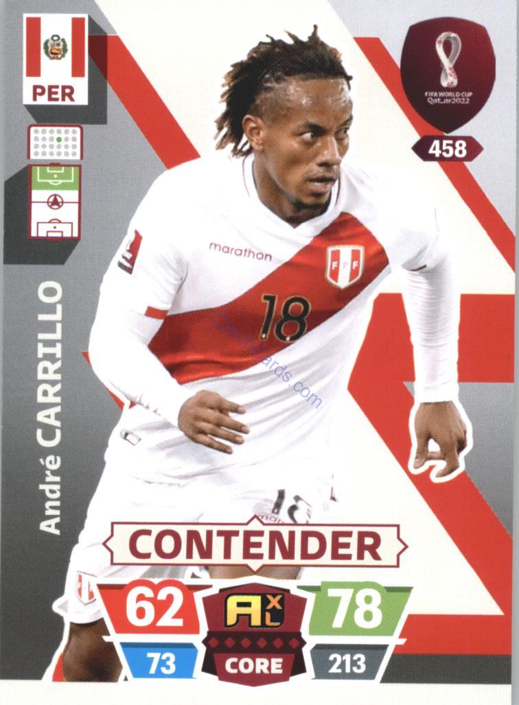 André Carrillo 2022 Panini World Cup Adrenalyn #458
