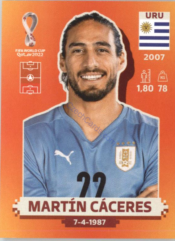 Martín Cáceres 2022 Panini WC Qatar Sticker #URU 5