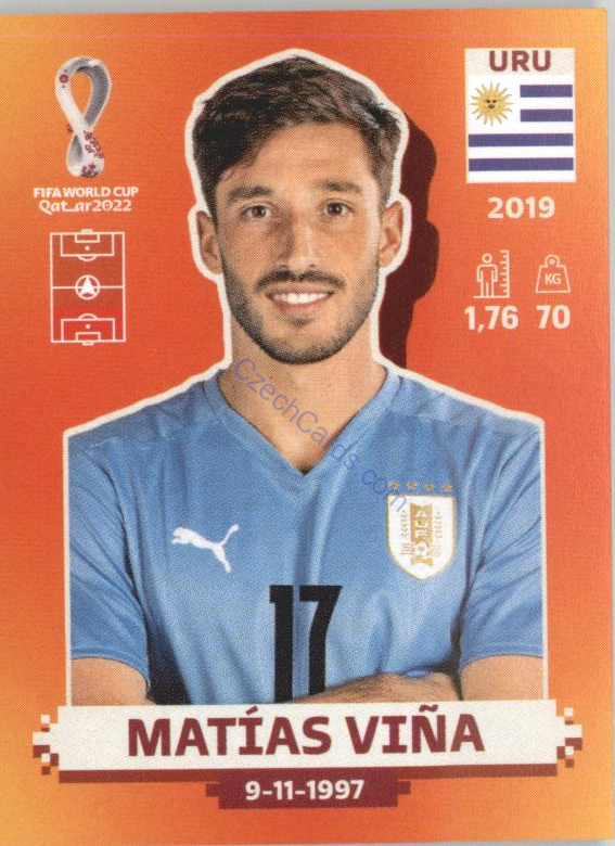 Matías Viña 2022 Panini WC Qatar Sticker #URU 9
