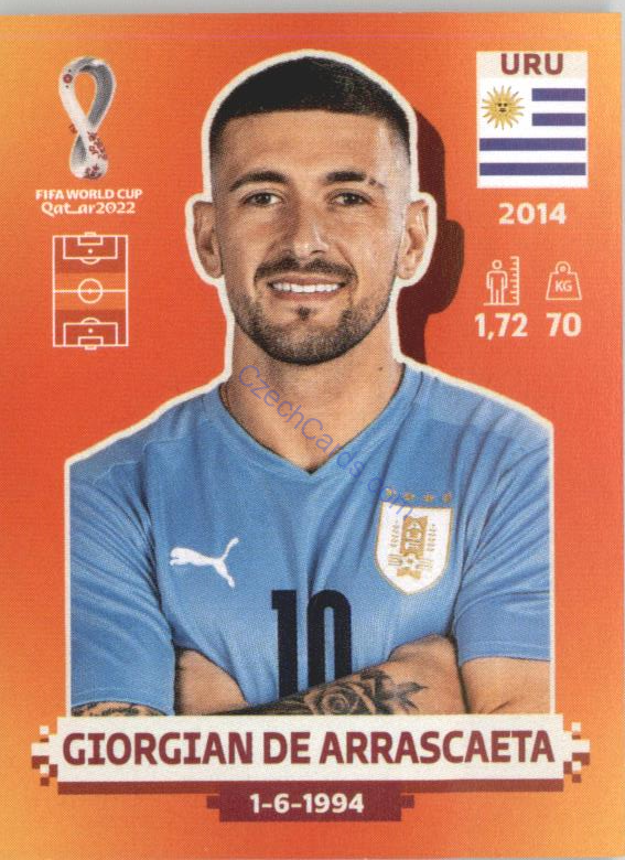 Giorgian De Arrascaeta 2022 Panini WC Qatar Sticker #URU 11