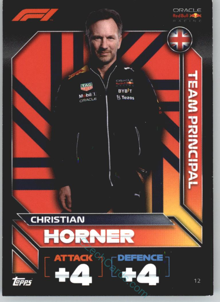 Christian Horner (Red Bull Racing) 2022 Turbo Attax #12