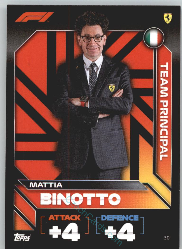 Mattia Binotto (Ferrari) 2022 Turbo Attax #30