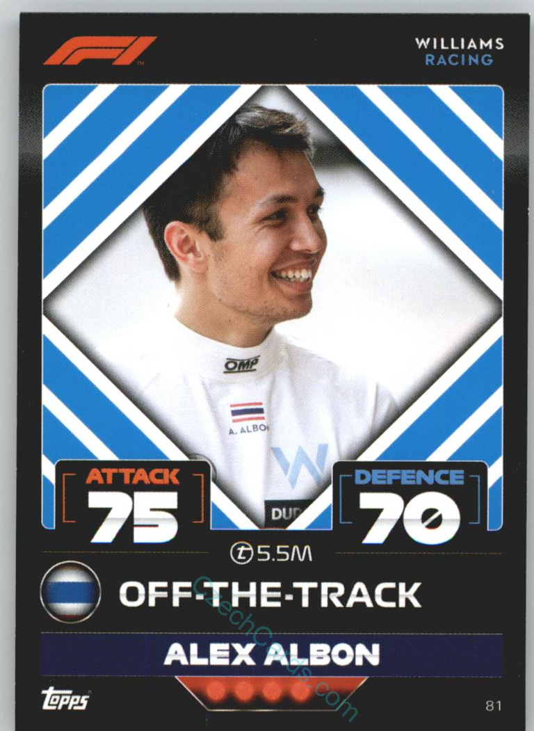 Alex Albon (Williams) 2022 Turbo Attax #81