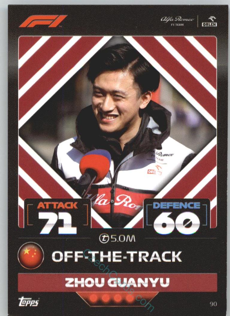 Zhou Guanyu (Alfa Romeo) 2022 Turbo Attax #90