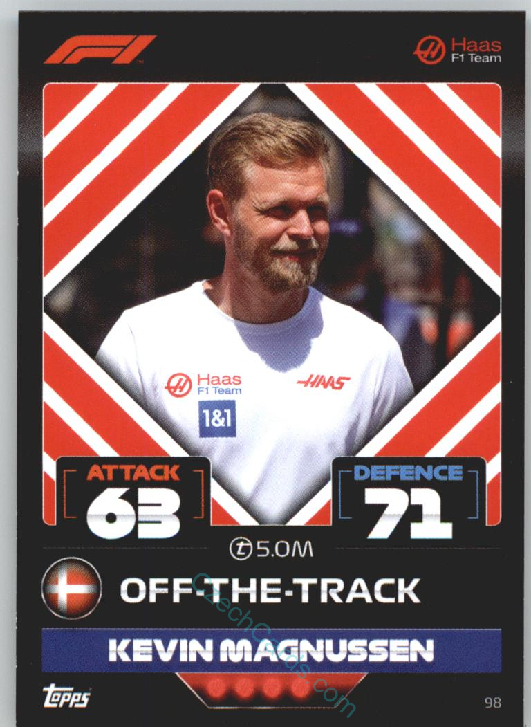 Kevin Magnussen (Haas) 2022 Turbo Attax #98
