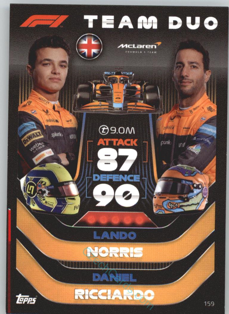 Lando Norris / Daniel Ricciardo (McLaren) 2022 Turbo Attax #159