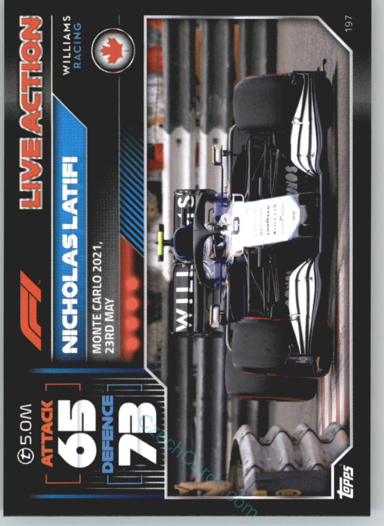Nicholas Latifi (Williams) 2022 Turbo Attax #197
